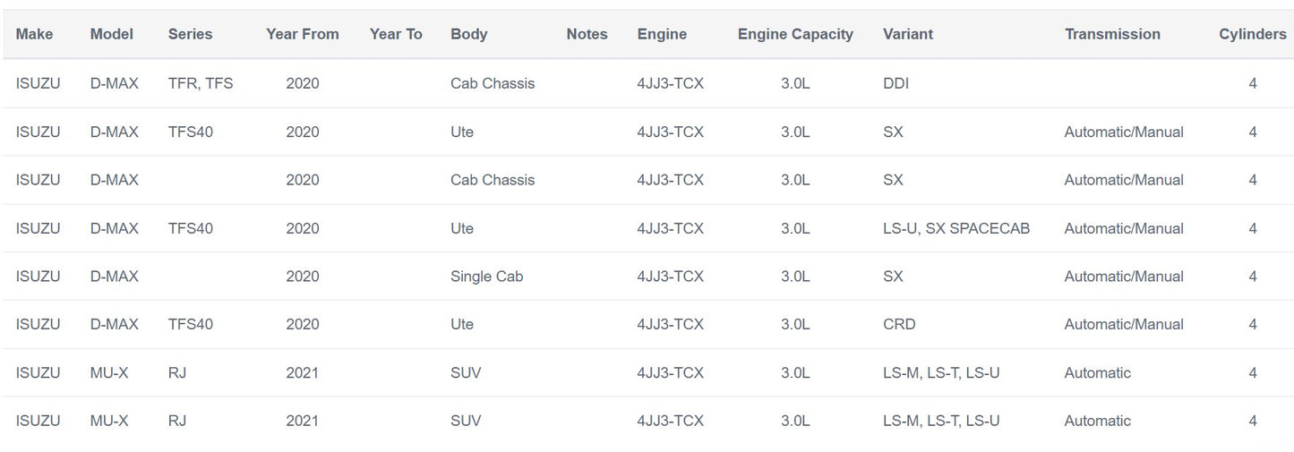 Safari Snorkel for Isuzu MU-X (07/2021 - on), D-MAX (07/2020 - on) SS177HF