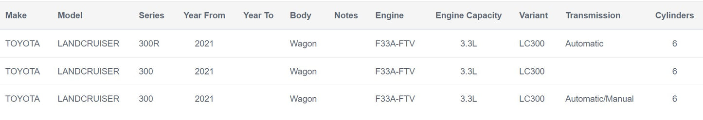 Safari Snorkel to suit Toyota Landcruiser 300 series 07/2021 - current SS98HF