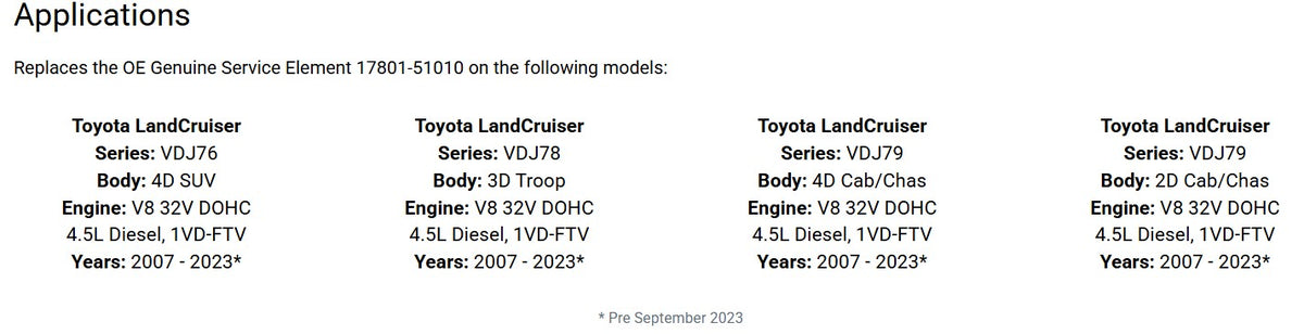 Airbox upgrade for 79Series LandCruiser V8 Donaldson PowerCore (2007–2023) Pre- order