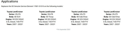 Airbox upgrade for 79Series LandCruiser V8 Donaldson PowerCore (2007–2023) Pre- order