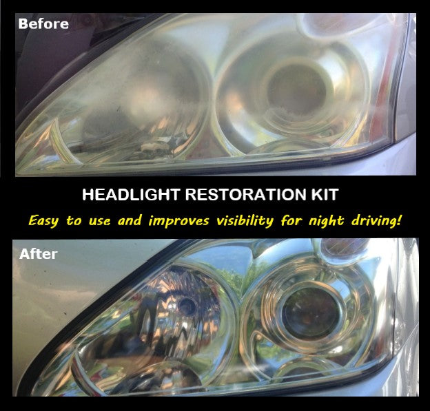 Car Headlight Restoration Kits